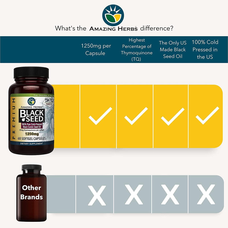 amazing-herbs-premium-black-seed-oil-capsules---high-potency-cold-pressed-nigella-sativa-aids-in-digestive-health-immune-support-brain-function---60-count-1250mg-pack-of-2-2