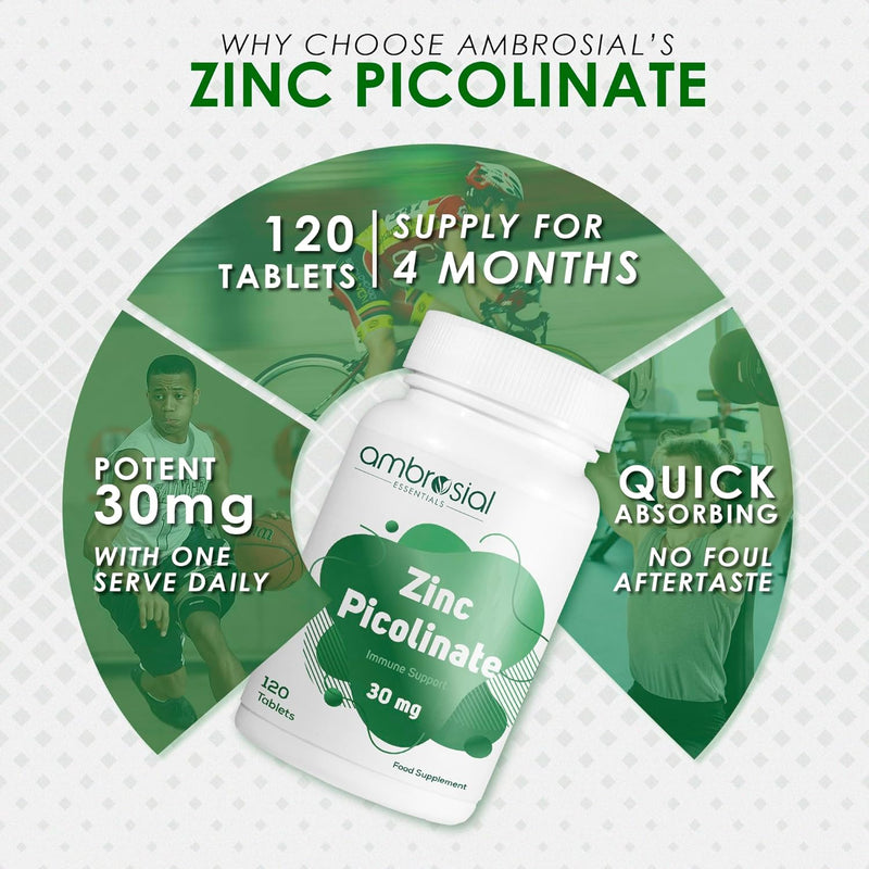 ambrosial-zinc-picolinate-30mg-tablets-pack-of-1-1-3.jpg