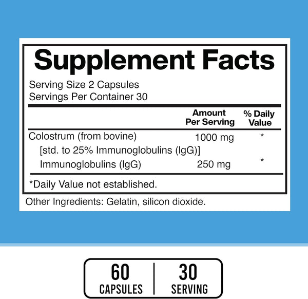 american-standard-supplements-colostrum-capsules---1000mg-per-serving-60-capsules-usa-sourced-cow-colostrum-standardized-to-25-immunoglobulins-igg-1
