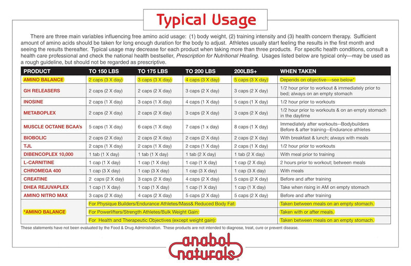 amino-balance-120-caps-energy-amino-supplement-com-7.jpg