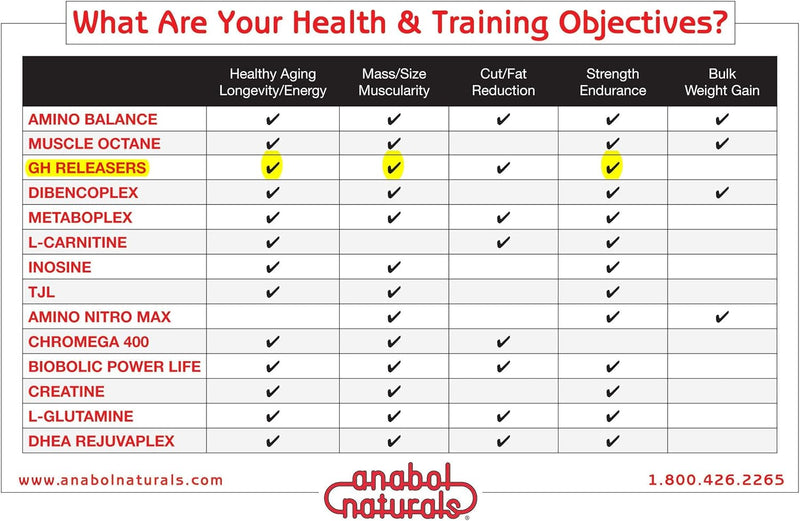 amino-ghreleasers-pre-workout-amino-acid-supplement-metaboenhancer-with-l-glutamine-and-l-arginine-for-lean-muscle-500-capsules-5