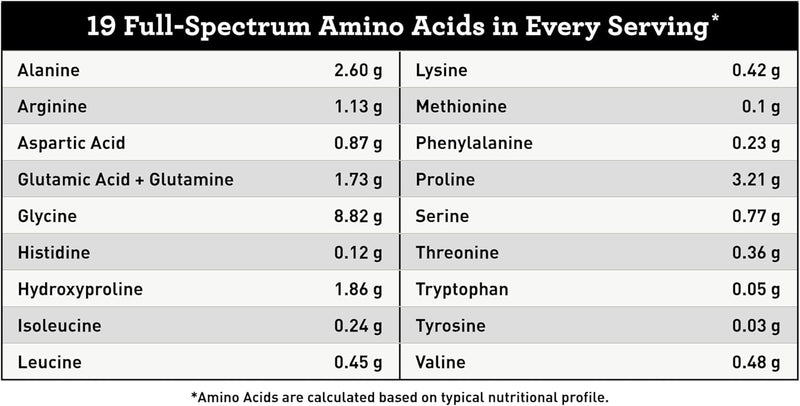 amy-myers-md-pure-paleo-protein-powder---clean-gra-3.jpg