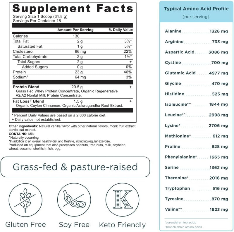ancient-nutrition-grass-fed-whey-protein-fat-loss--7.jpg