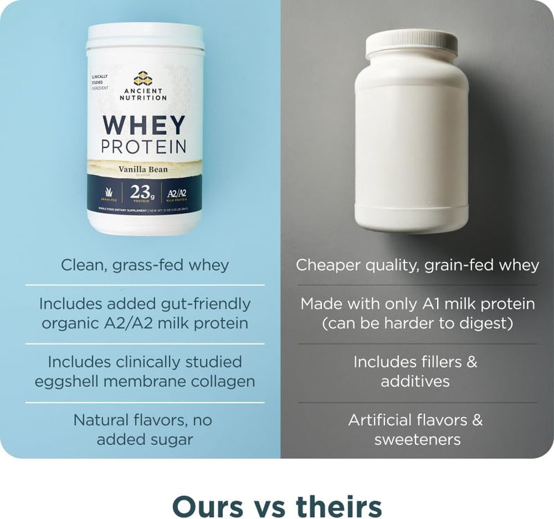 ancient-nutrition-grass-fed-whey-protein-powder-mi-8.jpg