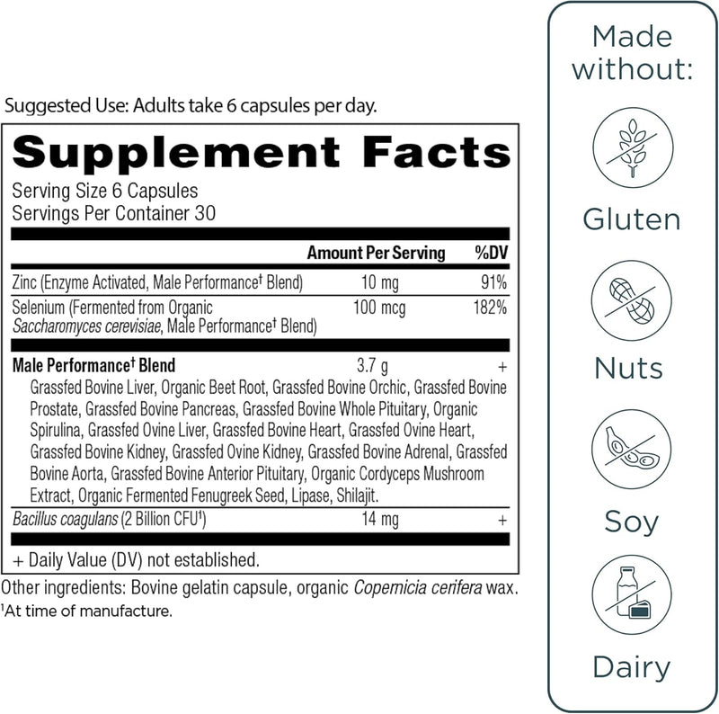 ancient-nutrition-organ-supplements-for-men-grass--2.jpg