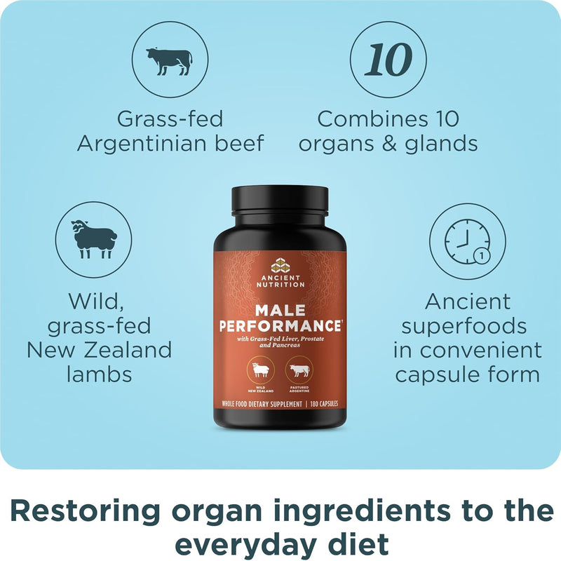 ancient-nutrition-organ-supplements-for-men-grass--3.jpg