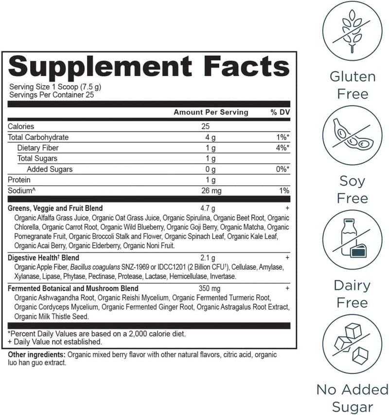 ancient-nutrition-supergreens-powder-with-probioti-2.jpg