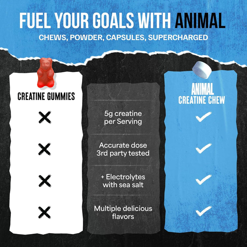 animal-creatine-chews-enhanced-creatine-monohydrat-4.jpg