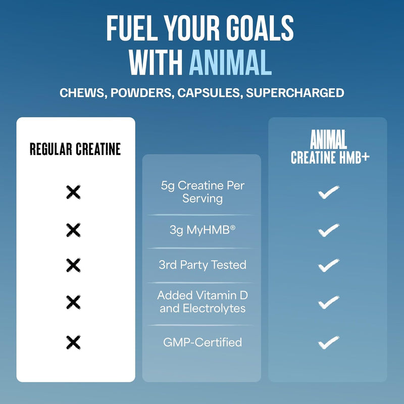 animal-creatine-hmb---creatine-monohydrate-powder--5.jpg