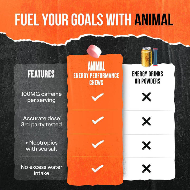 animal-energy-chews-fast-acting-energy-with-caffei-6.jpg