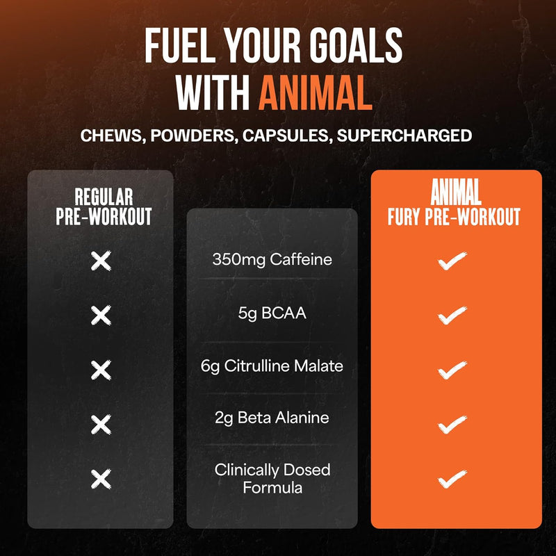 animal-fury-pre-workout-powder---watermelon-350mg-caffeine-bcaa-amino-acids-2g-beta-alanine-citrulline-tyrosine-energy-focus-strength-endurance-preworkout-for-men-women-20-servings-5