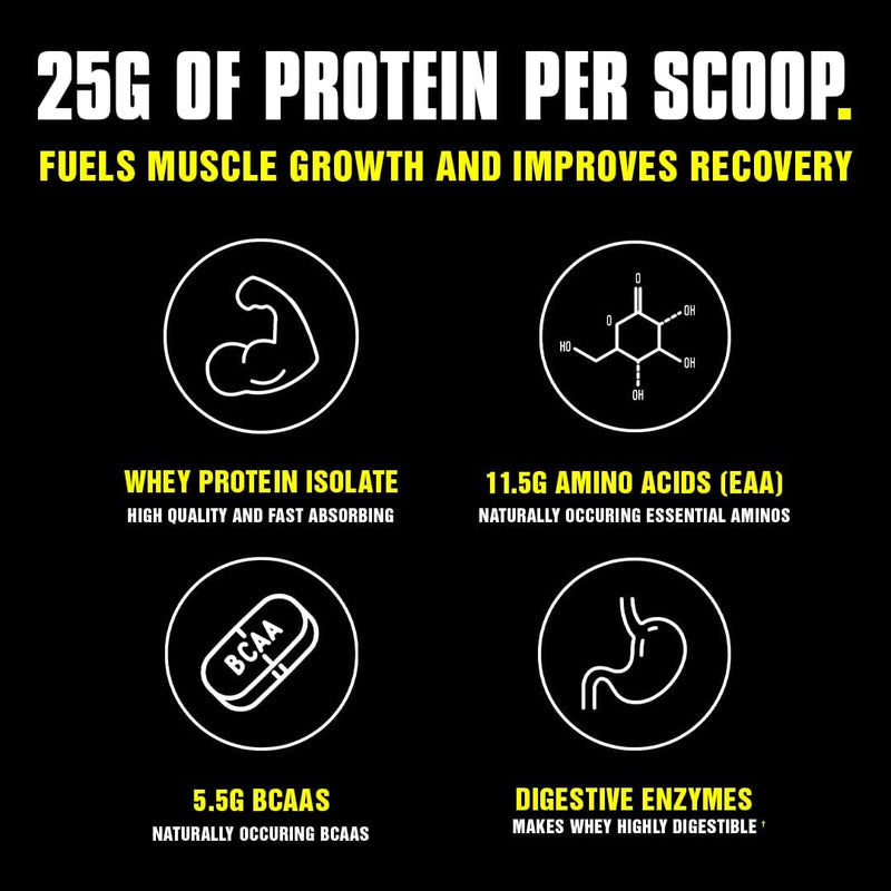 animal-whey-isolate-protein-powder-loaded-for-post-4.jpg