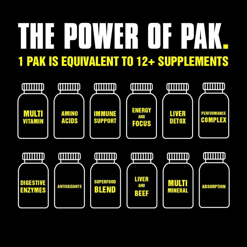 animal-whey-isolate-protein-powder-loaded-for-post-7.jpg