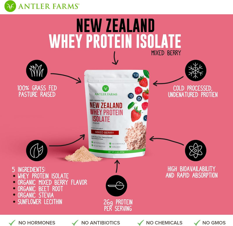 antler-farms---100-grass-fed-new-zealand-whey-prot-5.jpg
