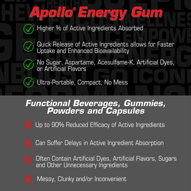 apollo-energy-gum-by-liquid-core-80mg-natural-caff-6.jpg