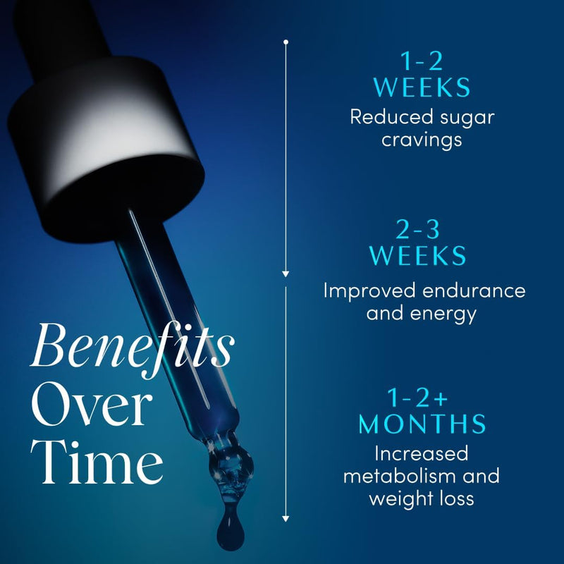 apothkary-blue-burn-herbal-liquid-drops-supplement-dietary-metabolism-support-supplement-with-oregon-grape-root-blue-spirulina-maca-root-and-berberine-liquid-vitamins-122-fl-oz-30-servings-4