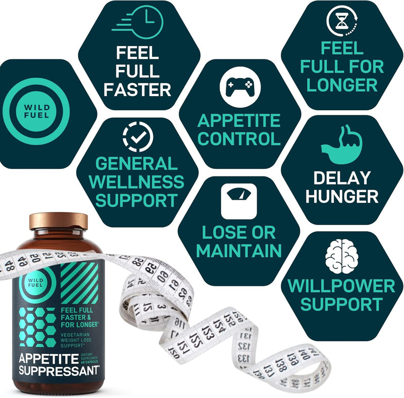appetite-suppressant-for-weight-loss-hunger-suppressant---diet-pills-that-work-fast-for-women-and-men---garcinia-cambogia-glucomannan-white-kidney-bean-carb-blocker-and-fat-burner---60-veggie-caps-4