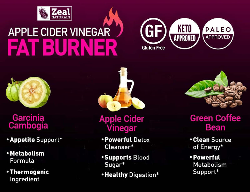apple-cider-vinegar-weight-management-pills-for-women---garcinia-cambogia-w-cla-green-coffee-bean-green-tea-3