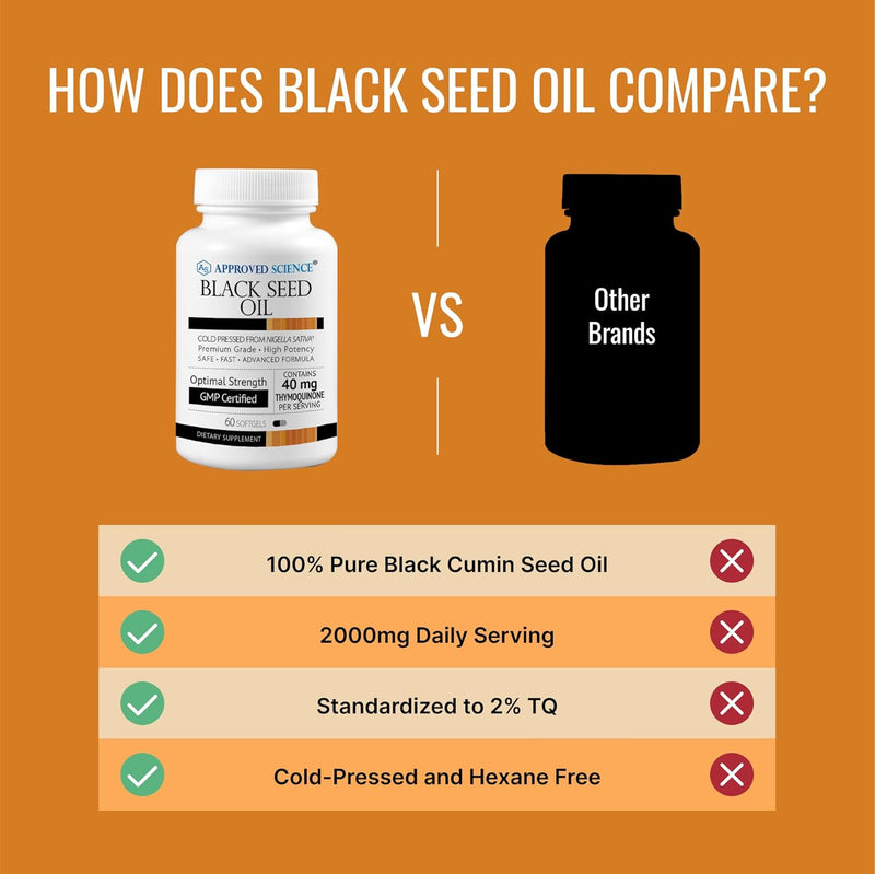 approved-science-black-seed-oil---cold-pressed-nig-5.jpg