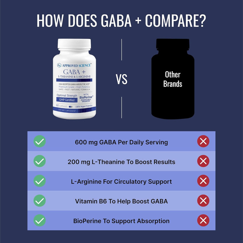 approved-science-gaba---promote-calm-improve-sleep-5.jpg