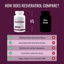 approved-science-resveratrol---1000-mg-of-trans-re-5.jpg