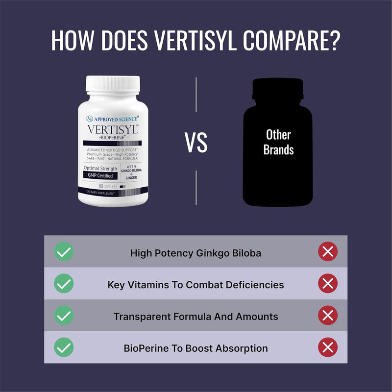 approved-science-vertisyl---ginkgo-biloba-ginger-v-5.jpg