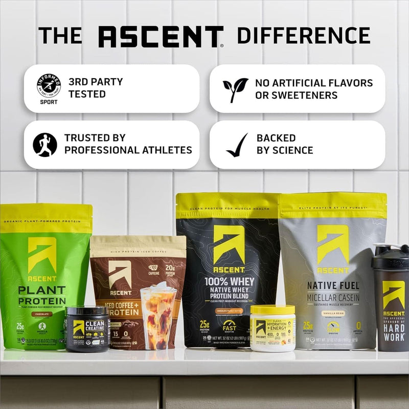 ascent-100-whey-protein-powder---post-workout-whey-7.jpg