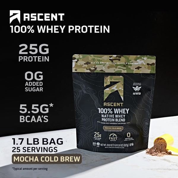ascent-100-whey-protein-powder-mocha-cold-brew-18--2.jpg