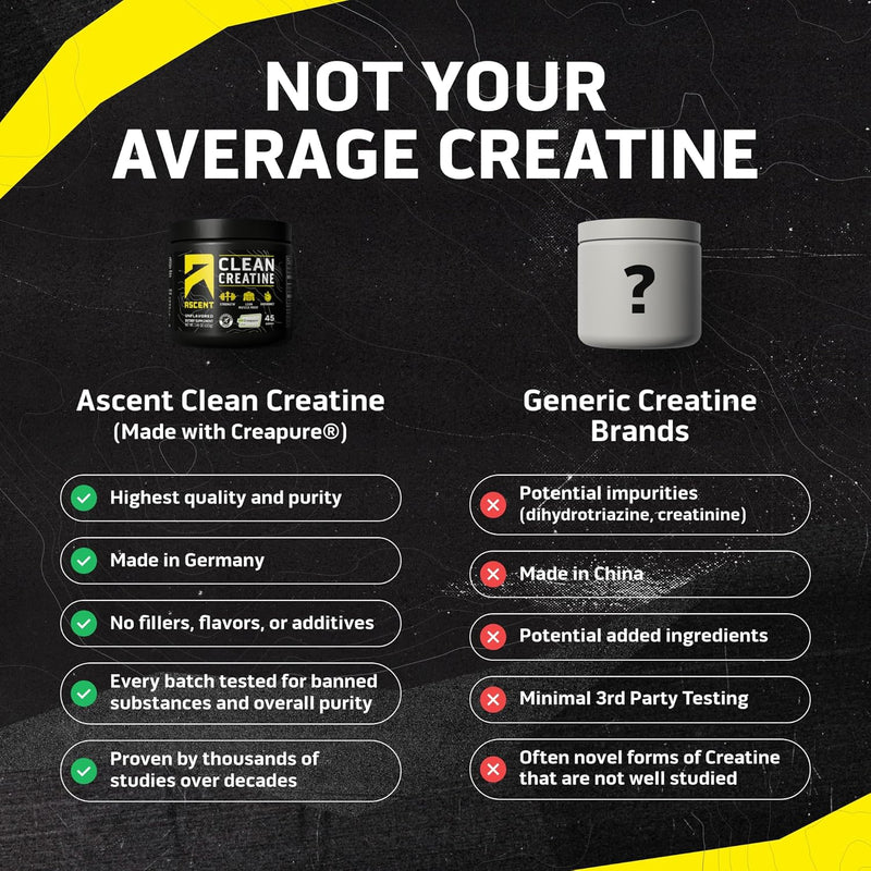 ascent-100-whey-protein-powder-vanilla-bean-2-lb-c-6.jpg