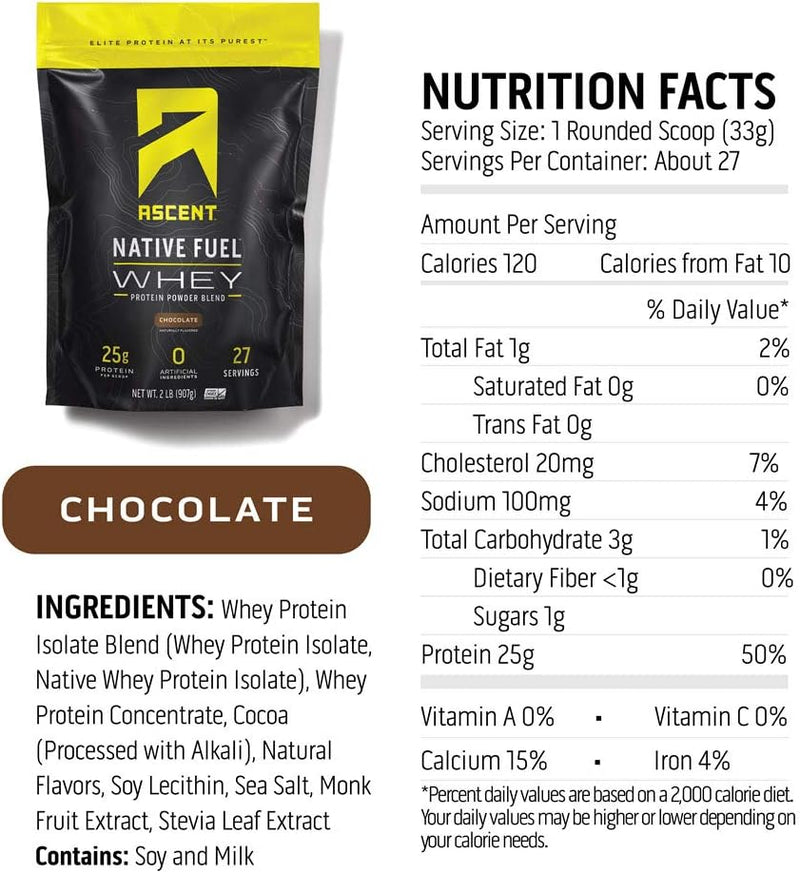 ascent-native-fuel-whey-protein-powder---chocolate-2.jpg