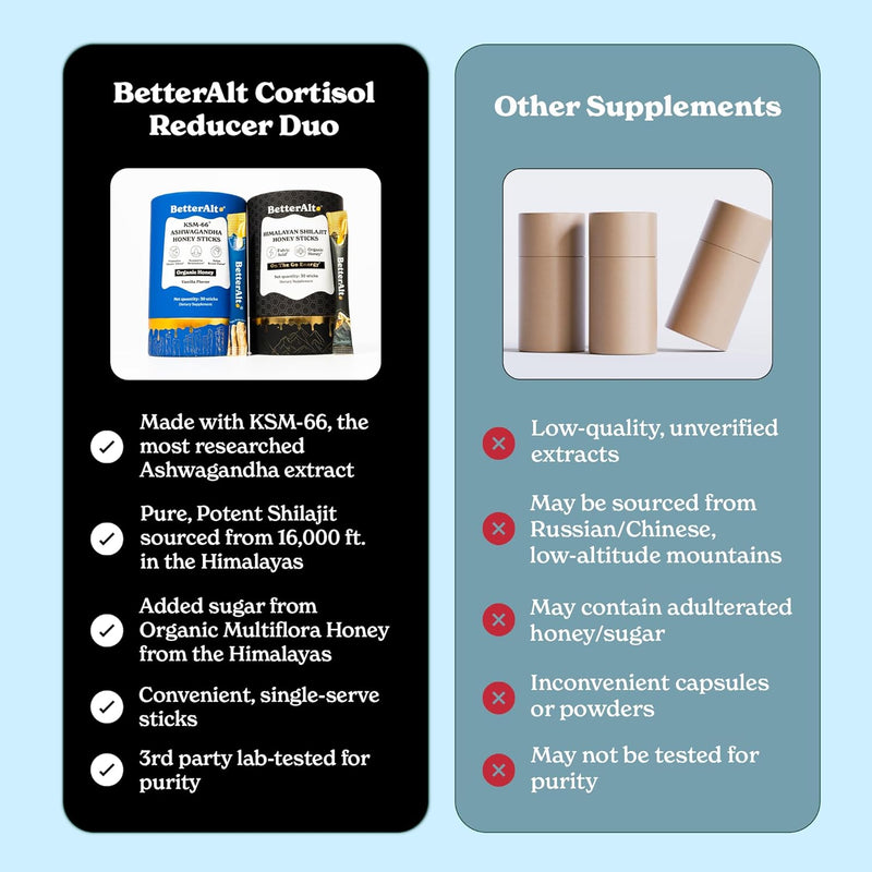 ashwagandha-classic-shilajit-honey-sticks-pure-himalayan-shilajit-organic-multiflora-honey-saffron60-sticksenergy-immune-support-supplement-3