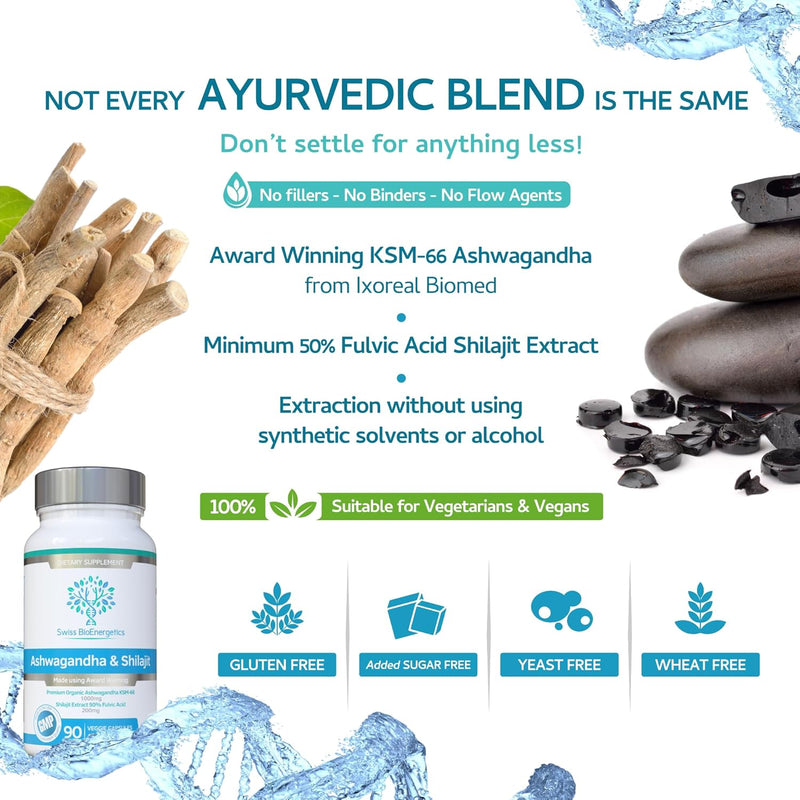 ashwagandha-shilajit---ashwagandha-ksm-66-1000mg-purified-shilajit-extract-200mg-50-fulvic-acid---no-artificial-fillers-binders-or-flow-agents---suitable-for-vegans-4