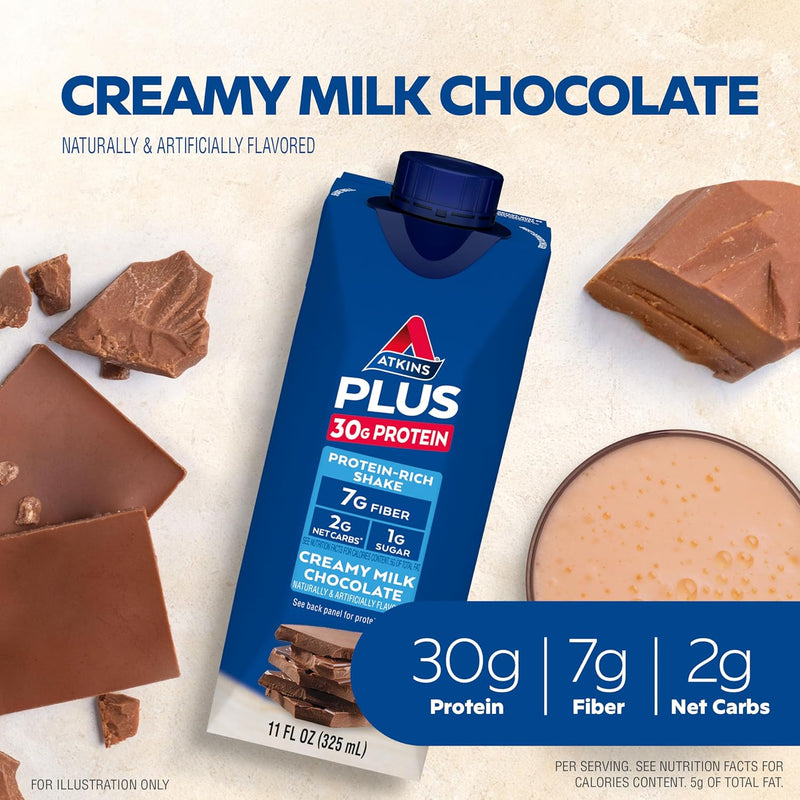 atkins-creamy-milk-chocolate-plus-protein-shake-30-2.jpg
