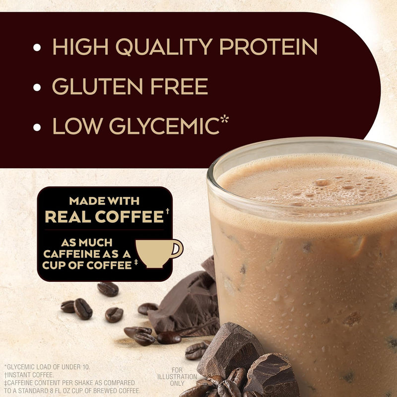 atkins-mocha-latte-iced-coffee-flavored-protein-sh-3.jpg