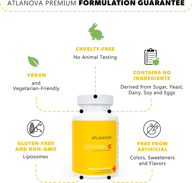 atlanova-true-liposomal-vitamin-c-1000mg-capsules--5.jpg