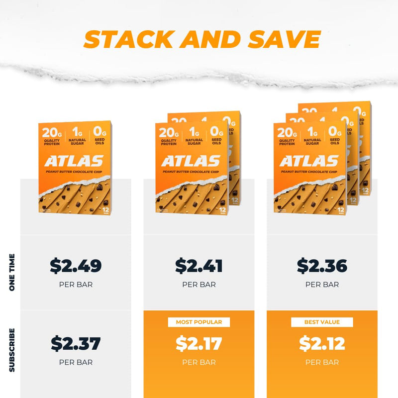 atlas-protein-bar-20g-clean-protein-1g-natural-sug-8.jpg
