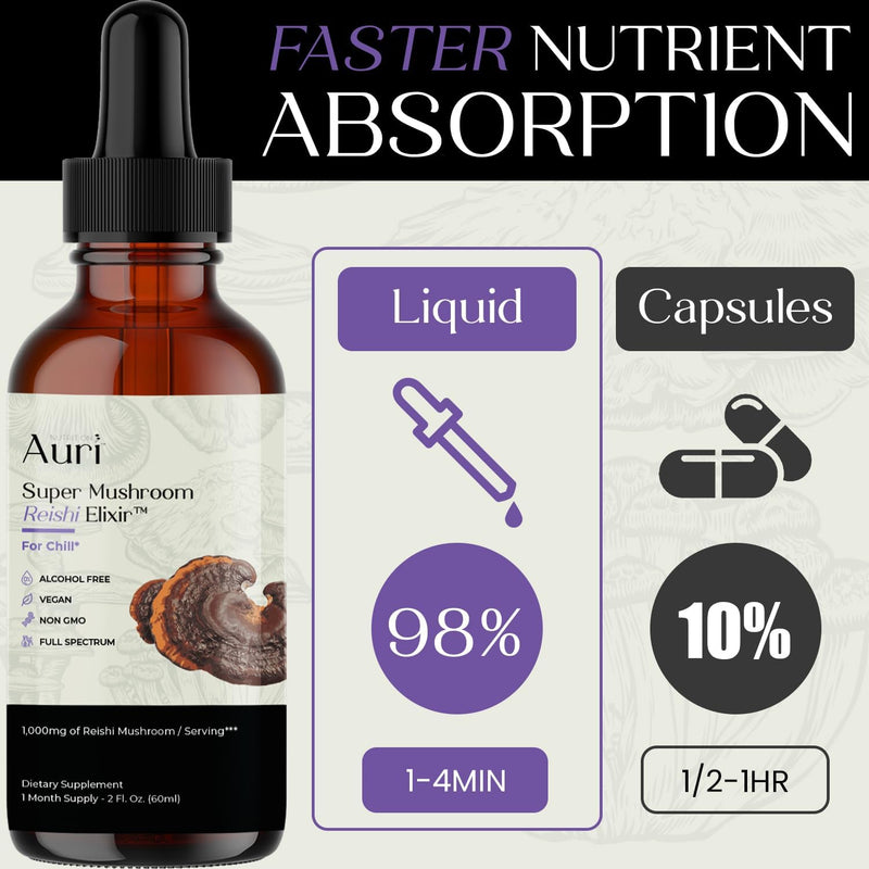 auri-reishi-super-mushroom-elixir---immune-booster-9.jpg