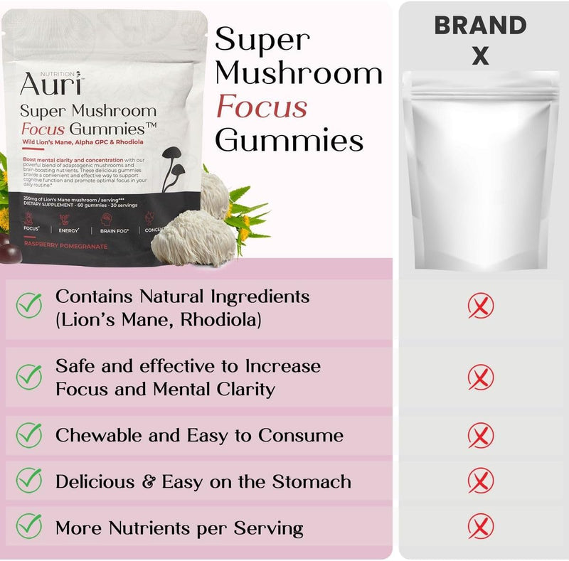 auri-super-mushroom-focus-gummies---wlions-mane-al-9.jpg