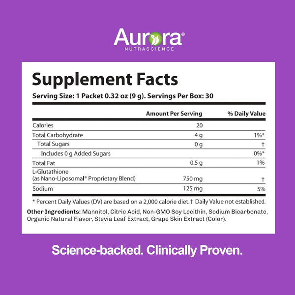 aurora-nutrascience-nano-liposomal-glutathione-gra-2.jpg