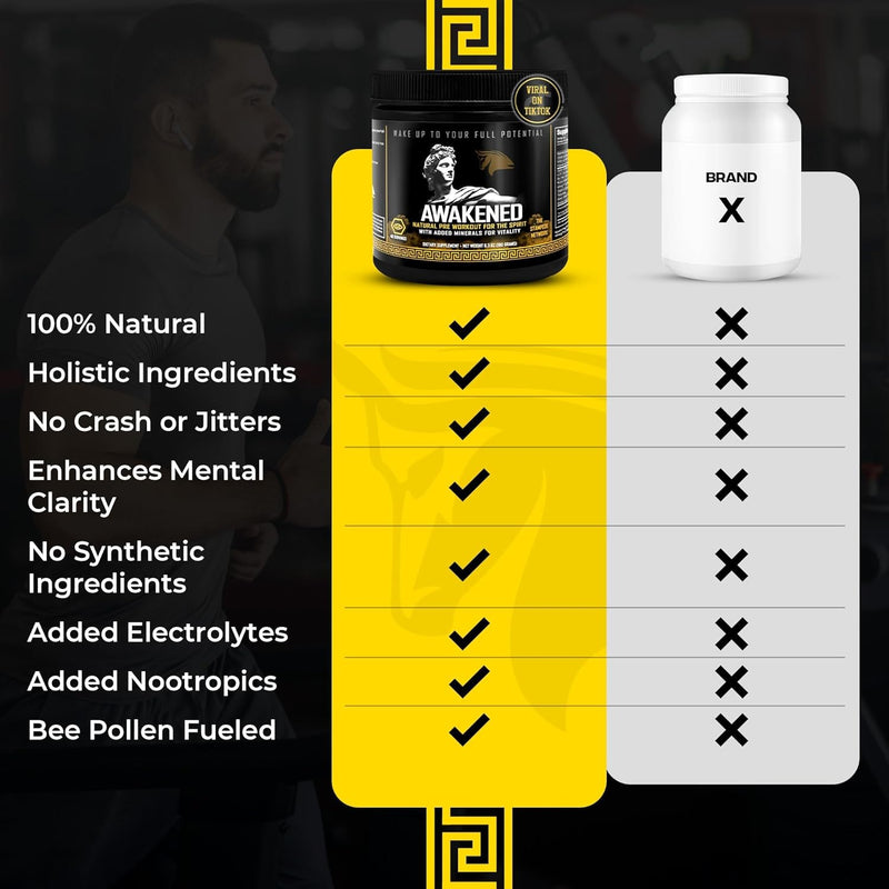 awakened-natural-pre-workout-powder-12-in-1-consci-7.jpg