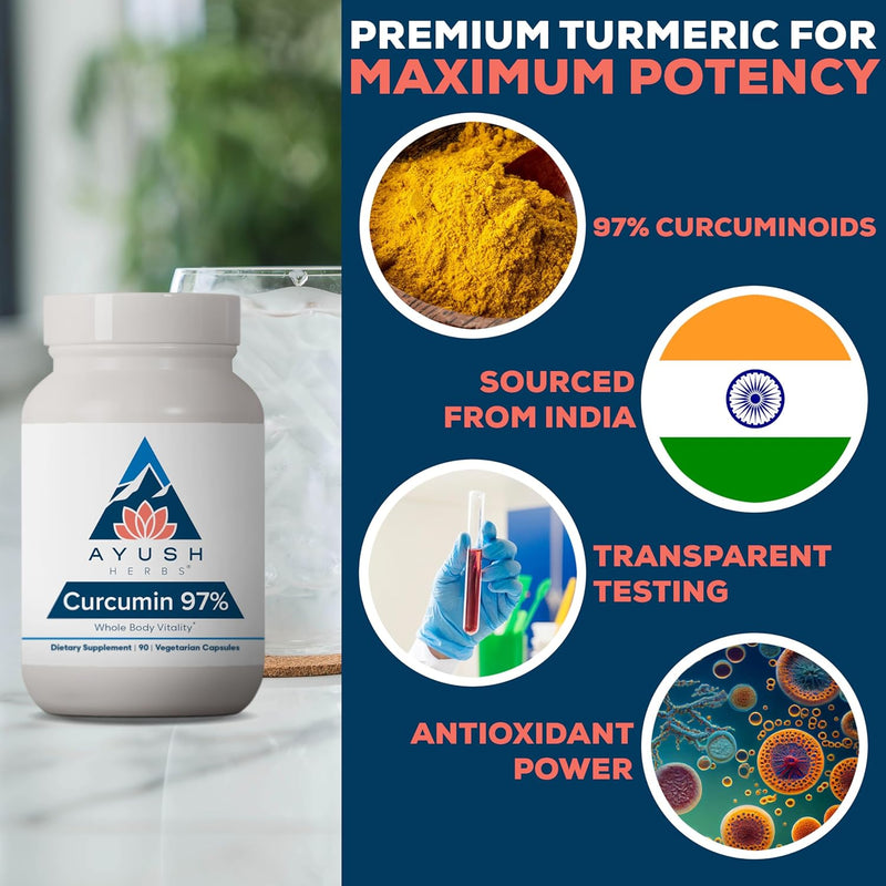 ayush-herbs-curcumin-97---curcumin-supplements-pre-4.jpg