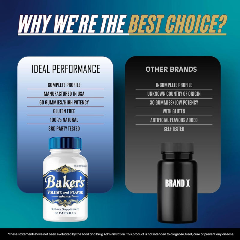 bakers-capsules-official-bakers-supplement-pills-for-men---maximum-strength-performance-all-natural-support-for-overall-health-wellness-reviews-2-pack-7