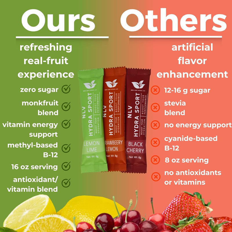 balanced-electrolyte-clean-energy-blend-powder-monk-fruit-infused-electrolyte-vitality-boost-keto-sugar-free-zero-stevia-all-8-b-and-c-vitamins-multi-flavor-packets-2