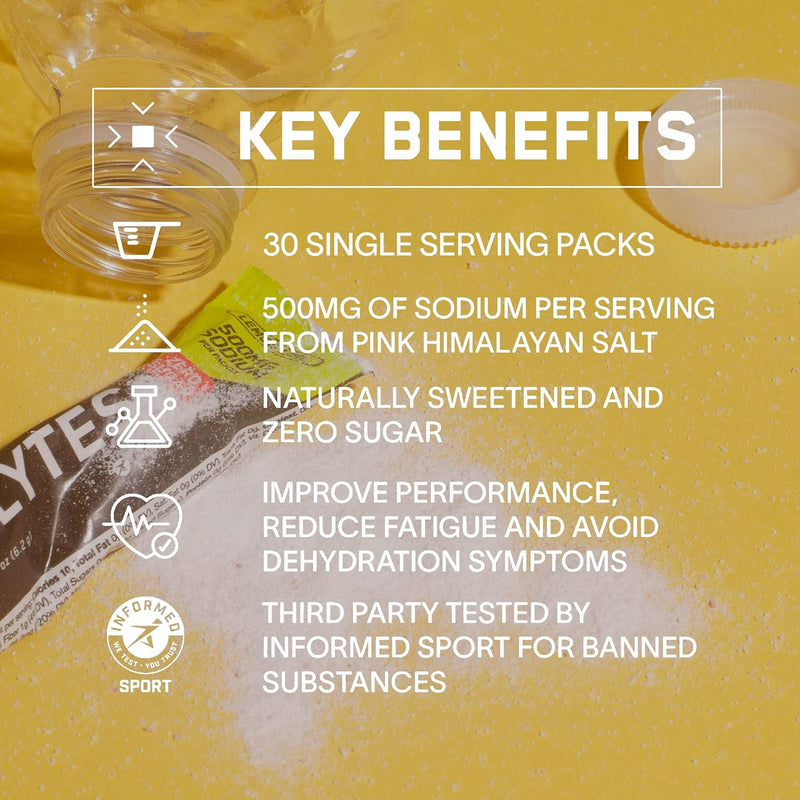 bare-performance-nutrition-bpn-electrolytes-go-pac-8.jpg