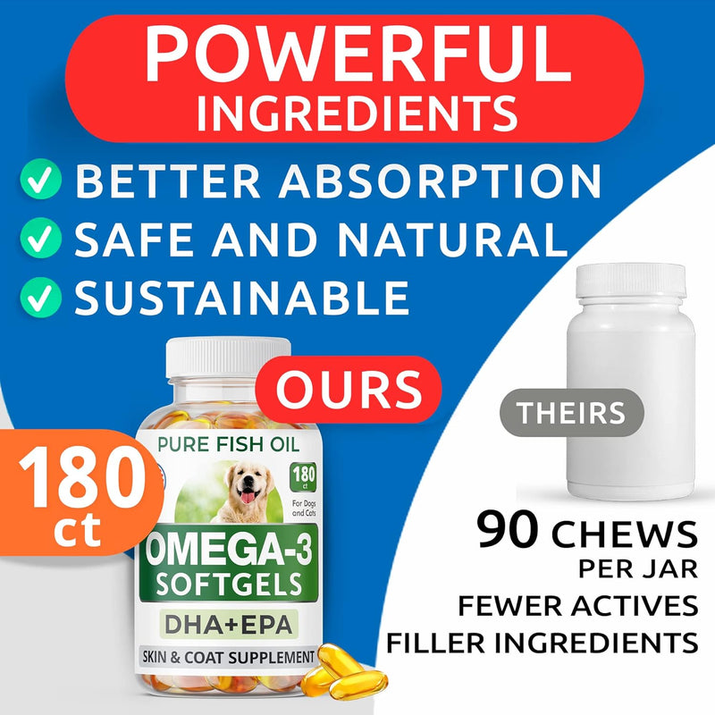 barkspark-omega-3-for-dogs---180-fish-oil-softgels-for-dog-shedding-skin-allergy-itch-relief-hot-spots-treatment---joint-health---skin-and-coat-supplement---epa-dha-fatty-acids---salmon-oil-4