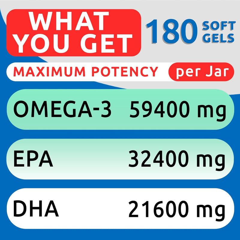 barkspark-omega-3-for-dogs---180-fish-oil-softgels-for-dog-shedding-skin-allergy-itch-relief-hot-spots-treatment---joint-health---skin-and-coat-supplement---epa-dha-fatty-acids---salmon-oil-5
