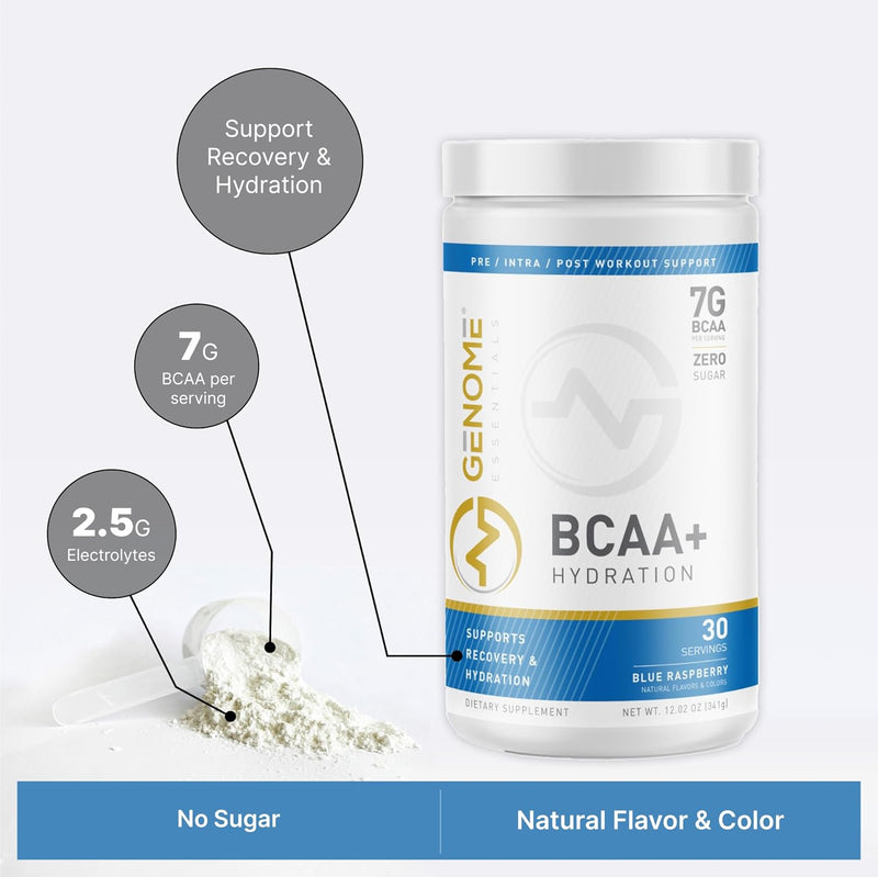 bcaa-hydration-powder-recovery-muscle-support-hydr-5.jpg