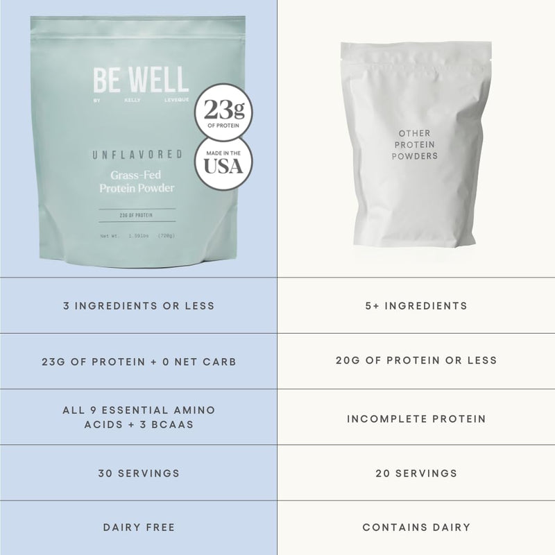 be-well-by-kelly-unflavored-grass-fed-beef-protein-3.jpg