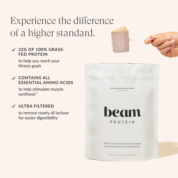 beam-grass-fed-whey-protein-powder-chocolate-peanu-2.jpg