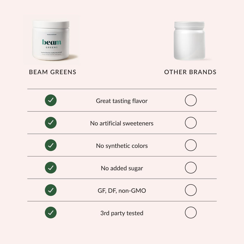 beam-greens-powder-superfood-supplement-for-gut-he-5.jpg